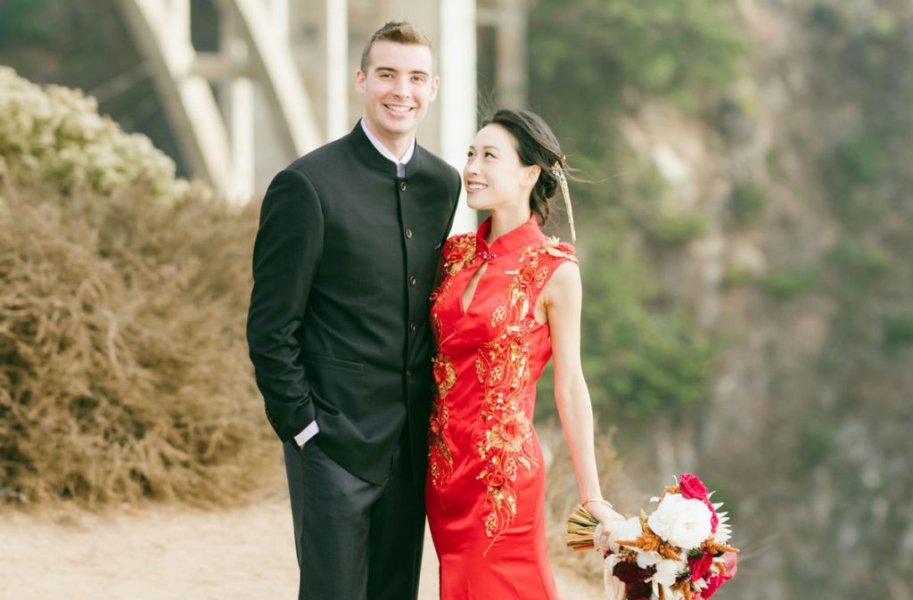 best country for mail order brides